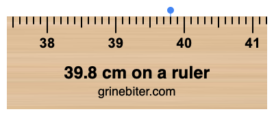 39.8 cm on a ruler Where is 39.8 centimeters on a ruler
