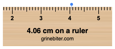 Where is 4.06 centimeters on a ruler