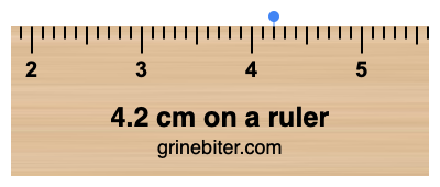 Where is 4.2 centimeters on a ruler