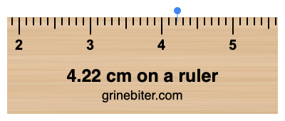 Where is 4.22 centimeters on a ruler