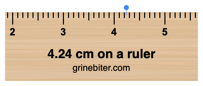 Where is 4.24 centimeters on a ruler