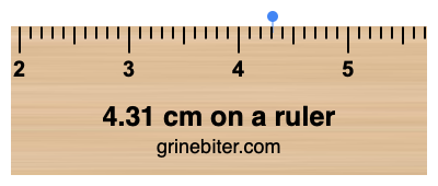 Where is 4.31 centimeters on a ruler