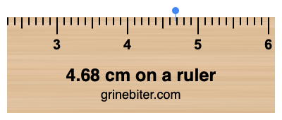 4.68 cm on a ruler Where is 4.68 centimeters on a ruler