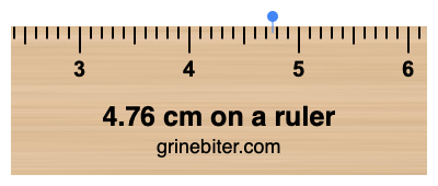 Where is 4.76 centimeters on a ruler