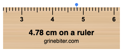 Where is 4.78 centimeters on a ruler