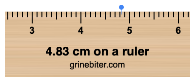 Where is 4.83 centimeters on a ruler