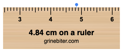 Where is 4.84 centimeters on a ruler