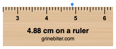 Where is 4.88 centimeters on a ruler