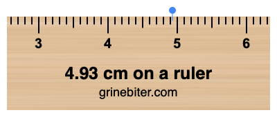 Where is 4.93 centimeters on a ruler