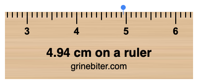 Where is 4.94 centimeters on a ruler