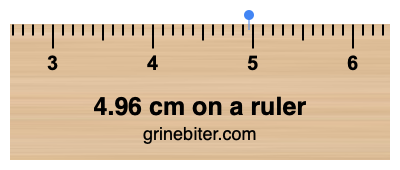 Where is 4.96 centimeters on a ruler