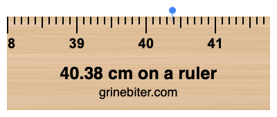 Where is 40.38 centimeters on a ruler
