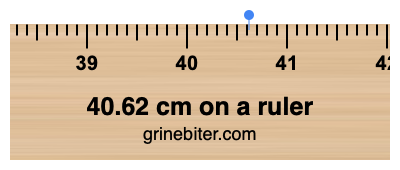 40.62 cm on a ruler Where is 40.62 centimeters on a ruler
