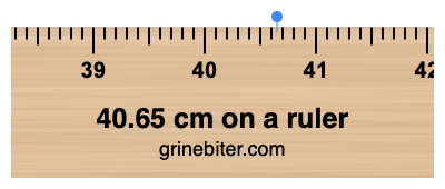 40.65 cm on a ruler Where is 40.65 centimeters on a ruler