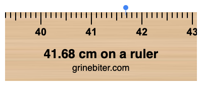 Where is 41.68 centimeters on a ruler