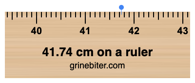 Where is 41.74 centimeters on a ruler