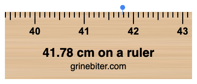 Where is 41.78 centimeters on a ruler