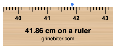 Where is 41.86 centimeters on a ruler