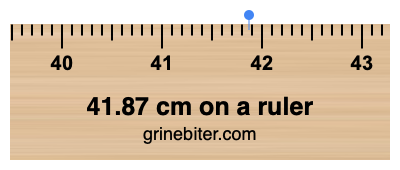 Where is 41.87 centimeters on a ruler