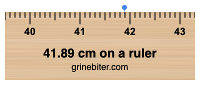 Where is 41.89 centimeters on a ruler