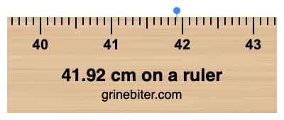 Where is 41.92 centimeters on a ruler