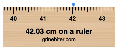 42.03 cm on a ruler Where is 42.03 centimeters on a ruler