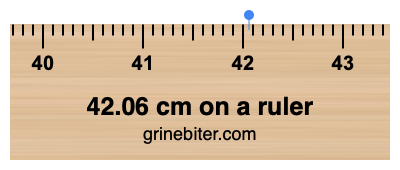 Where is 42.06 centimeters on a ruler