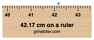 Where is 42.17 centimeters on a ruler