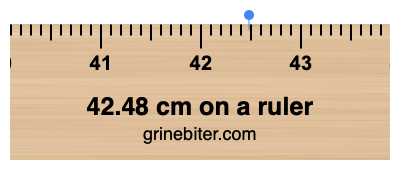 42.48 cm on a ruler Where is 42.48 centimeters on a ruler