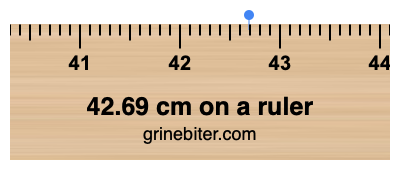 42.69 cm on a ruler Where is 42.69 centimeters on a ruler