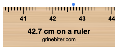 42.7 cm on a ruler Where is 42.7 centimeters on a ruler