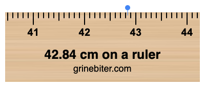 42.84 cm on a ruler Where is 42.84 centimeters on a ruler