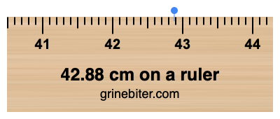 42.88 cm on a ruler Where is 42.88 centimeters on a ruler