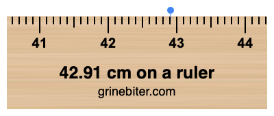 42.91 cm on a ruler Where is 42.91 centimeters on a ruler