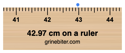 42.97 cm on a ruler Where is 42.97 centimeters on a ruler