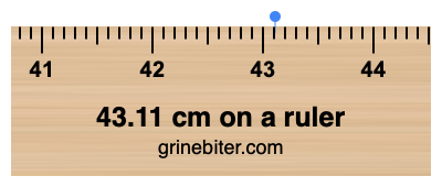 43.11 cm on a ruler Where is 43.11 centimeters on a ruler