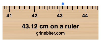 43.12 cm on a ruler Where is 43.12 centimeters on a ruler
