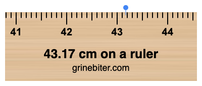43.17 cm on a ruler Where is 43.17 centimeters on a ruler