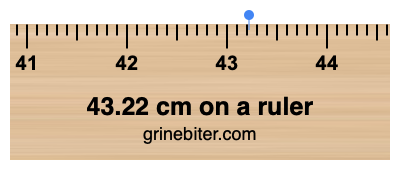 43.22 cm on a ruler Where is 43.22 centimeters on a ruler