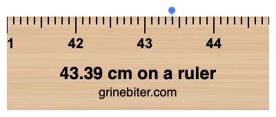 43.39 cm on a ruler Where is 43.39 centimeters on a ruler