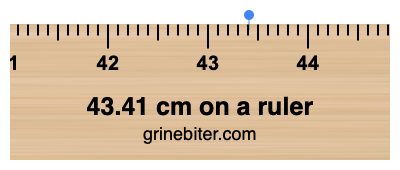 43.41 cm on a ruler Where is 43.41 centimeters on a ruler