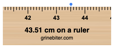 43.51 cm on a ruler Where is 43.51 centimeters on a ruler