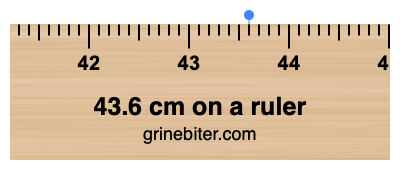 43.6 cm on a ruler Where is 43.6 centimeters on a ruler