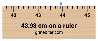 43.93 cm on a ruler Where is 43.93 centimeters on a ruler
