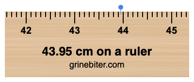 43.95 cm on a ruler Where is 43.95 centimeters on a ruler