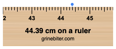 44.39 cm on a ruler Where is 44.39 centimeters on a ruler