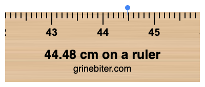 44.48 cm on a ruler Where is 44.48 centimeters on a ruler