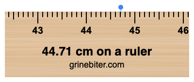 44.71 cm on a ruler Where is 44.71 centimeters on a ruler