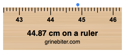 44.87 cm on a ruler Where is 44.87 centimeters on a ruler