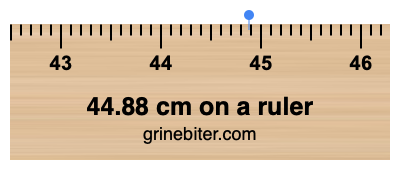 44.88 cm on a ruler Where is 44.88 centimeters on a ruler